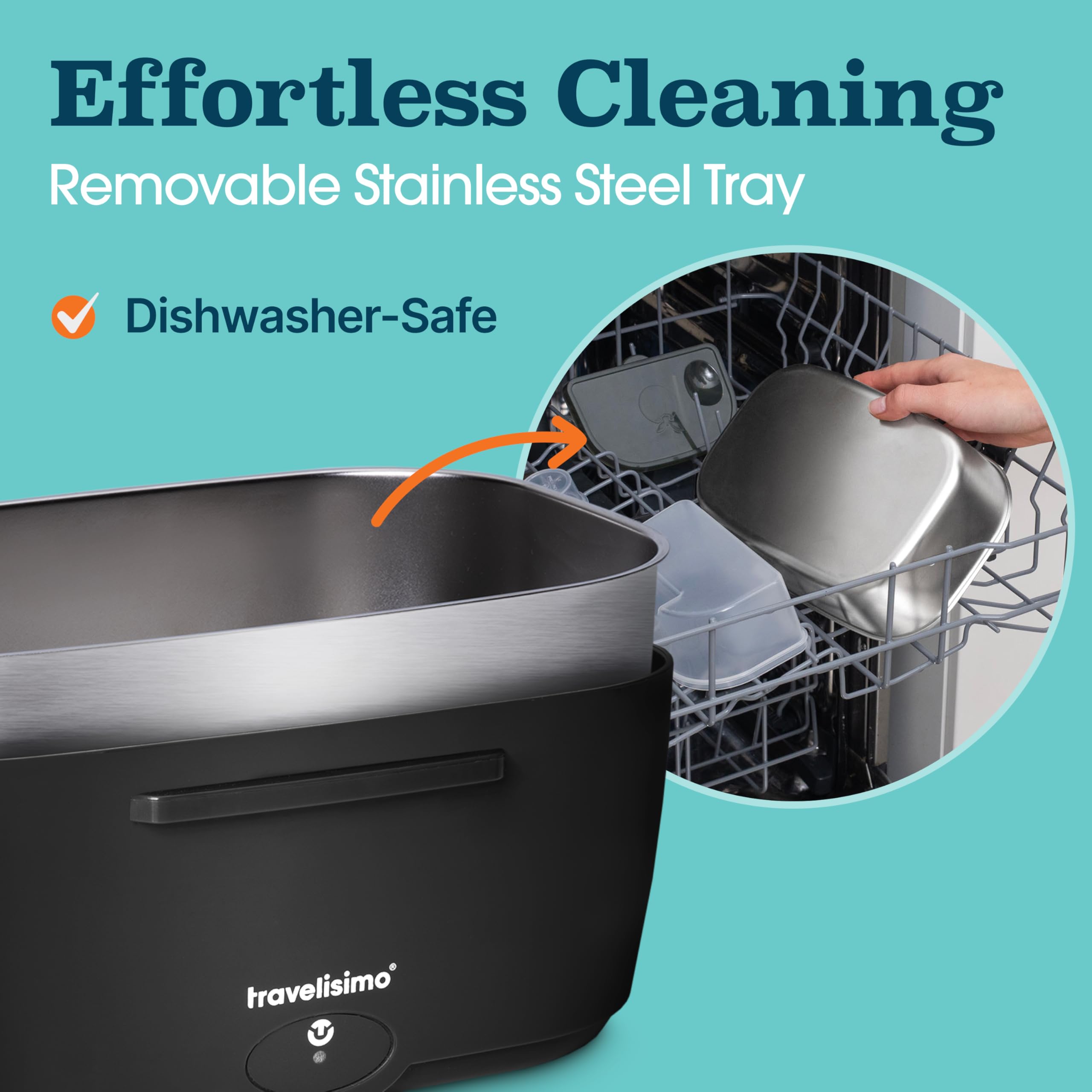 Electric Lunch Box For Adults.