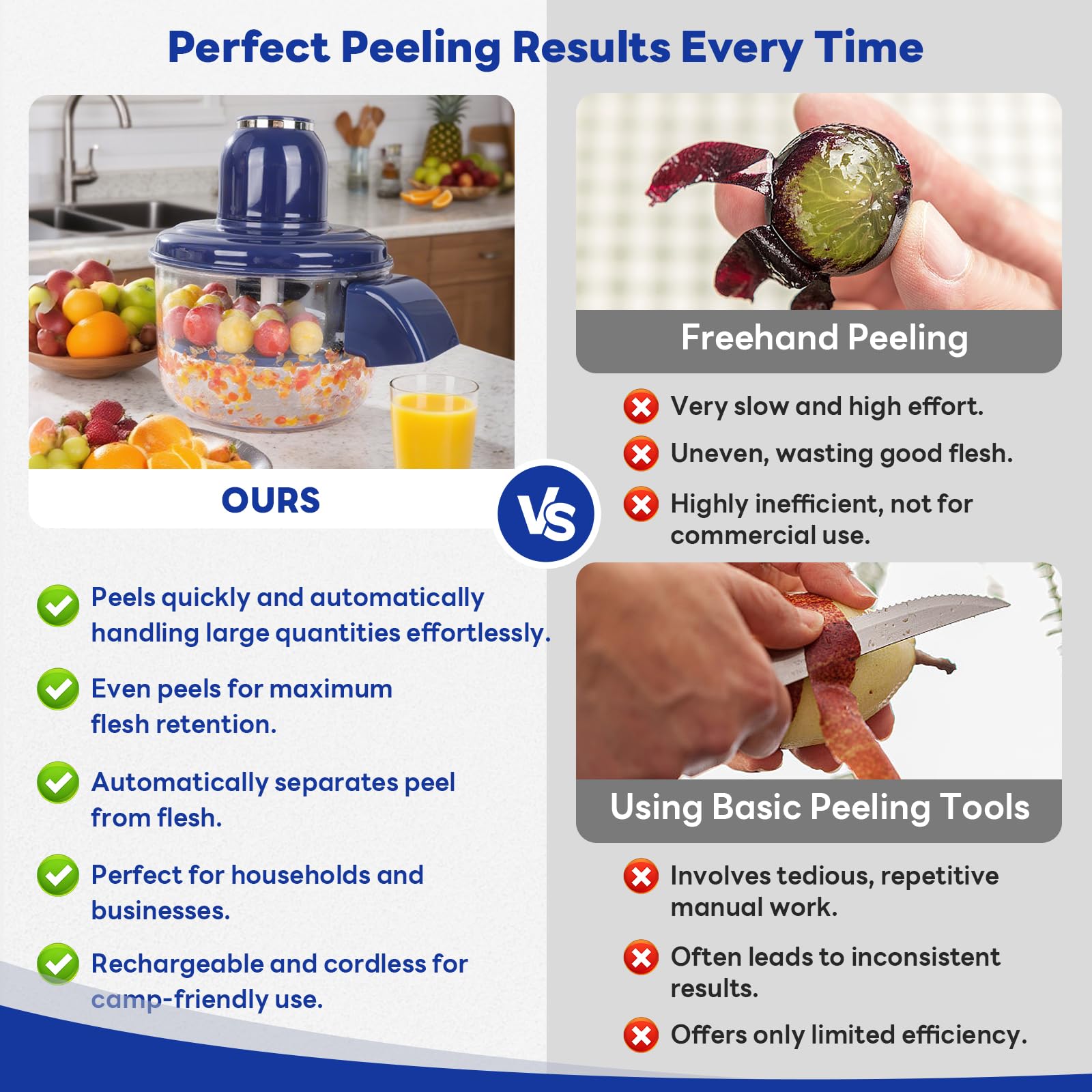 Automatic Grape Peeler Machine.