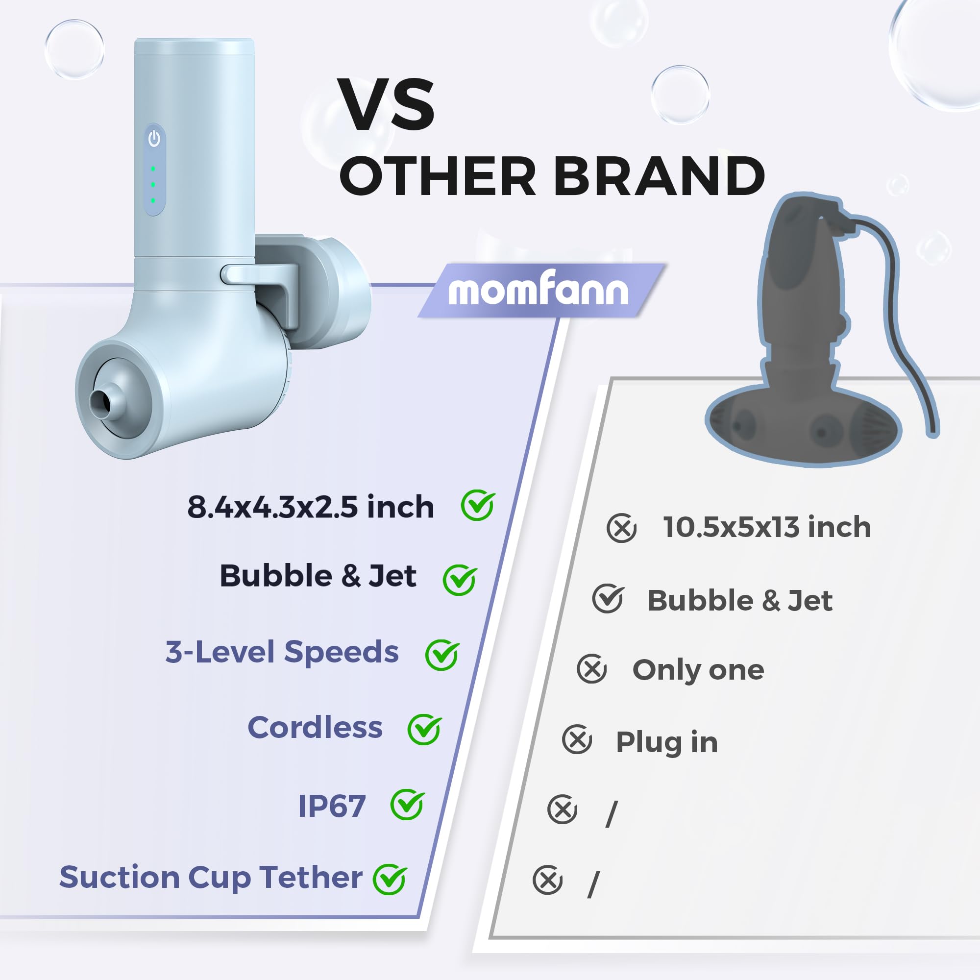 Portable Jet Spa for Bathtub.